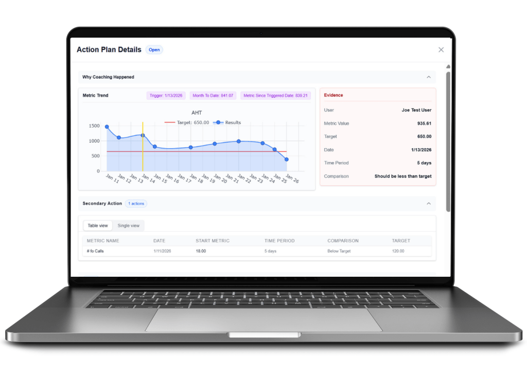 iCoach AI Contact Center Rep Enablement: Action Planning